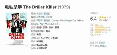电钻杀手 The Driller Killer (1979)