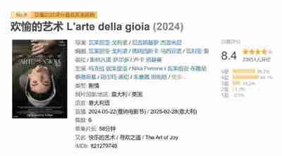 欢愉的艺术 L'arte della gioia (2024)