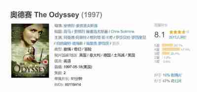 奥德赛 The Odyssey (1997)