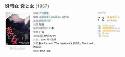 炎与女 炎と女 (1967)