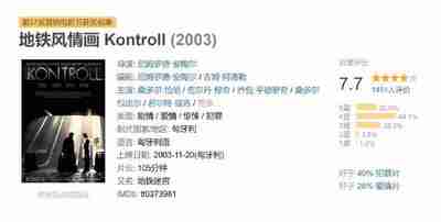 地铁风情画 Kontroll (2003)