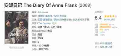 安妮日记 The Diary Of Anne Frank (2009)