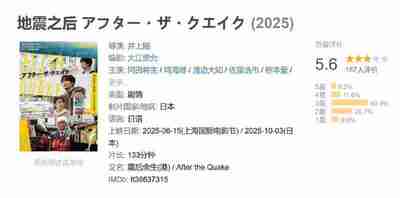 地震之后 アフター・ザ・クエイク (2025)