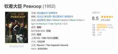 钦差大臣 Ревизор (1952)