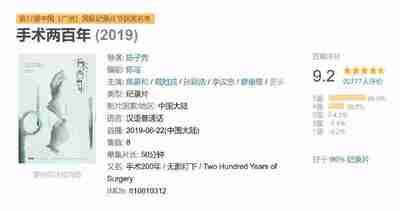 手术两百年 (2019)