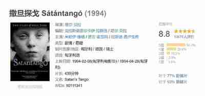 撒旦探戈 Sátántangó (1994)