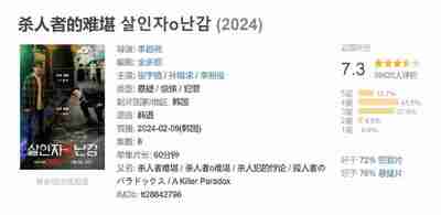 杀人者的难堪 살인자o난감 (2024)