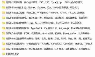 腾讯课堂京程一灯-2020年WEB全栈精英课程