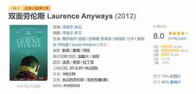 双面劳伦斯 Laurence Anyways (2012)