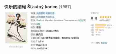 快乐的结局 Šťastný konec (1967)