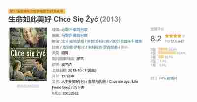 生命如此美好 Chce Się Żyć (2013)