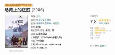 马背上的法庭 (2006)