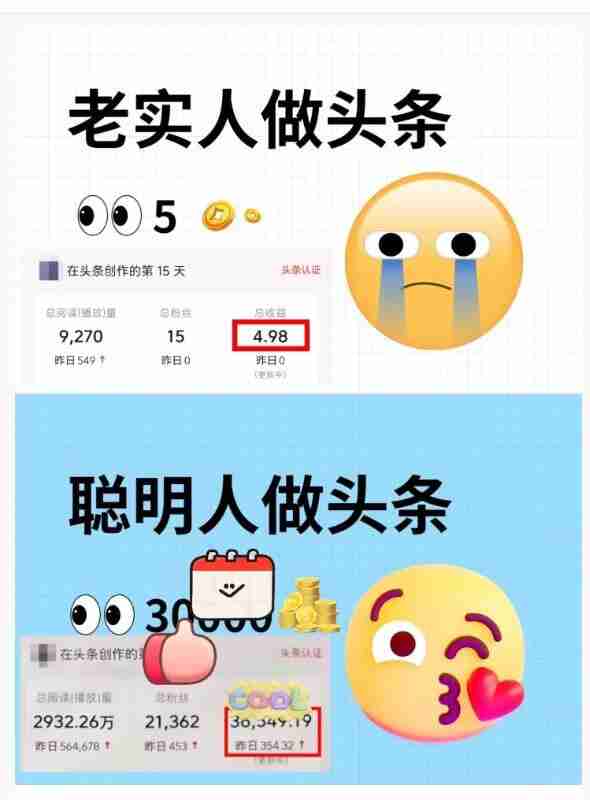AI微头条写作教程，从零开始起号，轻松打造10万+爆文内容