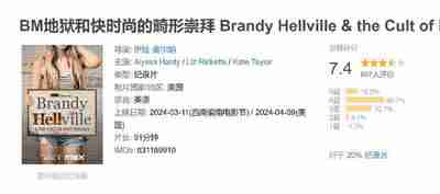 BM地狱和快时尚的畸形崇拜 Brandy Hellville & the Cult of Fast Fashion (2024)