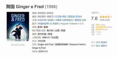 舞国 Ginger e Fred (1986)