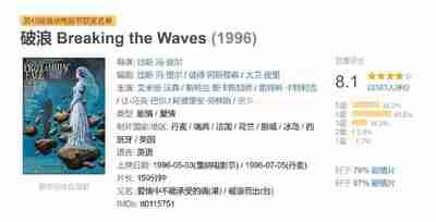 破浪 Breaking the Waves (1996)