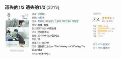 遗失的1/2 遺失的1/2 (2019)
