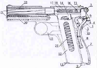 各种军事武器设计图纸【军迷必备】