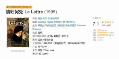 情归何处 La Lettre (1999)