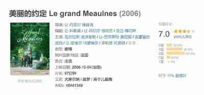 美丽的约定 Le grand Meaulnes (2006)