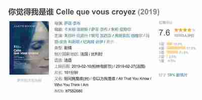 你觉得我是谁 Celle que vous croyez (2019)