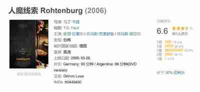 人魔线索 Rohtenburg (2006)