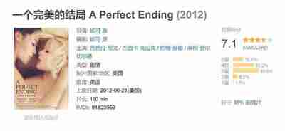一个完美的结局 A Perfect Ending (2012)