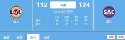 1.13日 NBA常规赛 湖人vs国王 全场比赛录像