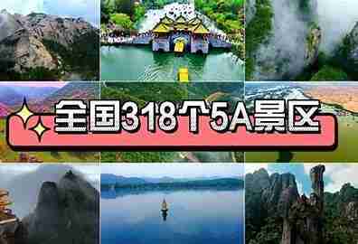中国318个5A级景区视频讲解+185个航拍