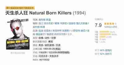 天生杀人狂 Natural Born Killers (1994)