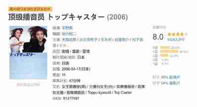 顶级播音员 トップキャスター (2006)