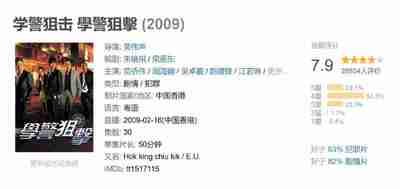 学警狙击 學警狙擊 (2009)