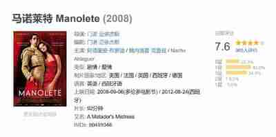 马诺莱特 Manolete (2008)