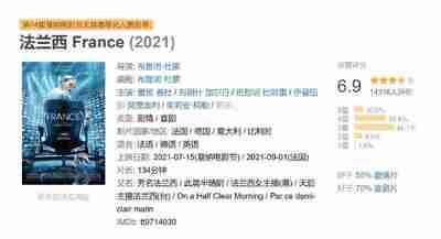 法兰西 F<strong>R</strong>ance (2021)