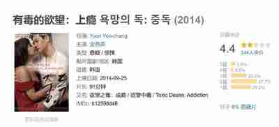 有毒的欲望：上瘾 욕망의 독: 중독 (2014)