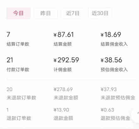 最新流量密码，每日信息差玩法，全程AI制作，单日收益500+