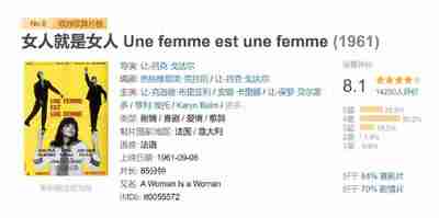 女人就是女人 Une femme est une femme (1961)