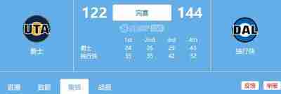 1.16日 NBA常规赛 爵士vs独行侠全场比赛录像