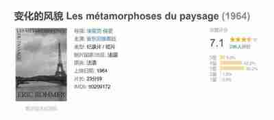 变化的风貌 Les métamorphoses du paysage (1964)