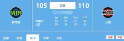 1.17日 NBA常规赛 森林狼vs火箭