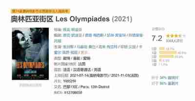 奥林匹亚街区 Les Olympiades (2021)