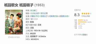 祇园歌女 祇園囃子 (1953)