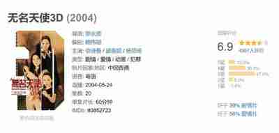 无名天使3D (2004)