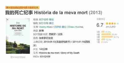 我的死亡纪事 Història de la meva mort (2013)