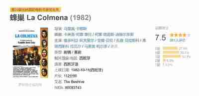 蜂巢 La Colmena (1982)