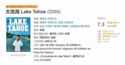 太浩湖 Lake Tahoe (2008)