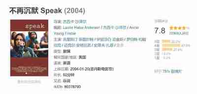 不再沉默 Speak (2004)