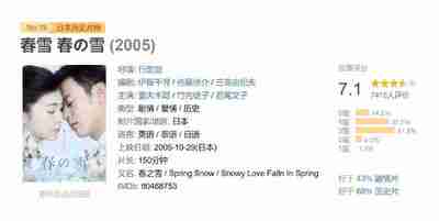 春雪 春の雪 (2005)