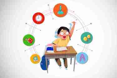 亲测好用的高效学习方法1-6年级