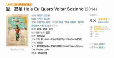 爱,简单 Hoje Eu Quero Voltar Sozinho (2014)